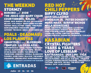 FIB 2017